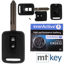 Auto Schlüssel Gehäuse für