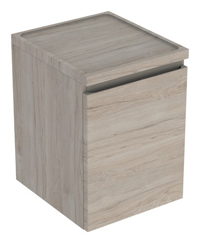 Geberit renova plan - geberit,