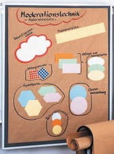 FRANKEN Moderationspapier, 80