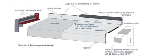 Aluminium fensterbank ral 7016 - fensterbank,
