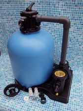 13m³ AQUAPLUS FILTERANLAGE