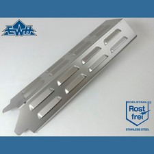 EWH Brennerabdeckung Enders