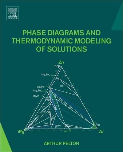 Phase diagrams and - diagrams,