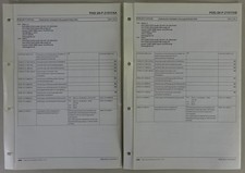 Schaltplan Mercedes-Benz W204