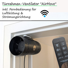 Türrahmenventilator