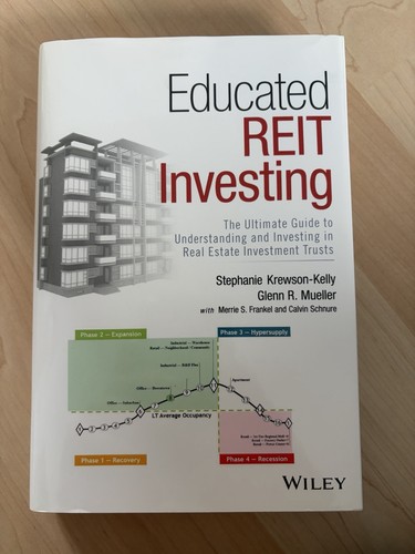 Educated reit investing the - reit, investing: