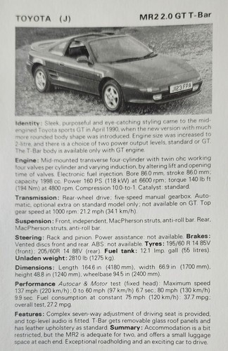 Toyota mr2 car picture - mr2,
