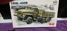 ICM 72611 Ural-4320 Army Truck