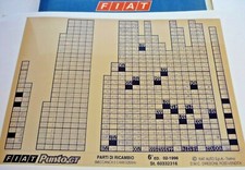 FIAT PUNTO (176) GT Benzin