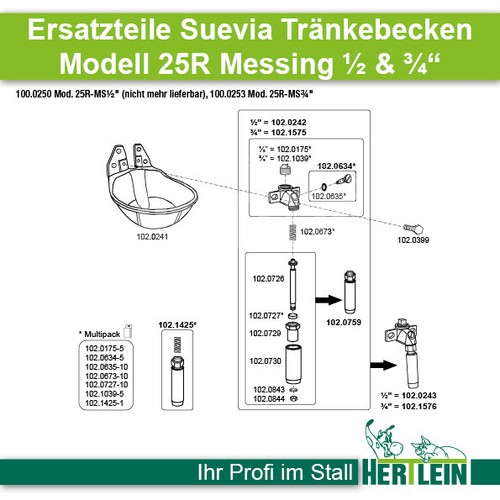 Ersatzteile suevia - ersatzteile,