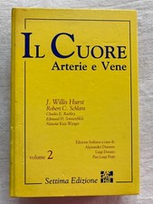 Das herz arterien und venen - das,