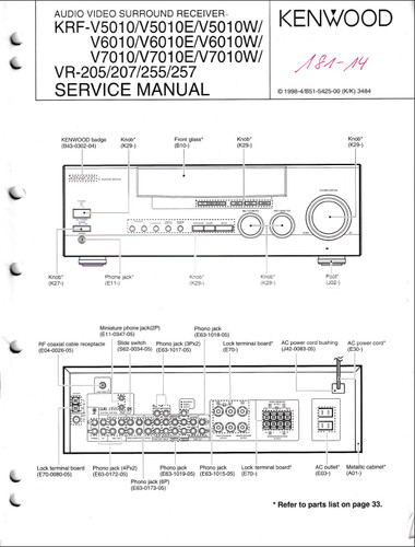 Service manual für kenwood - für,