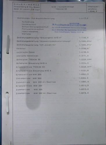 Dalex typ tgkw - typ,
