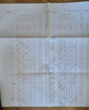 Bildfahrplan Ingolstadt-Saal
