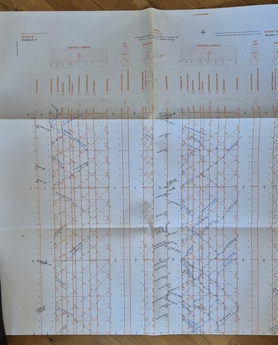 Bildfahrplan ingolstadt saal - bildfahrplan, ingolstadt-saal