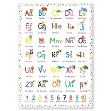 PuK ABC Poster Alphabet Zahlen