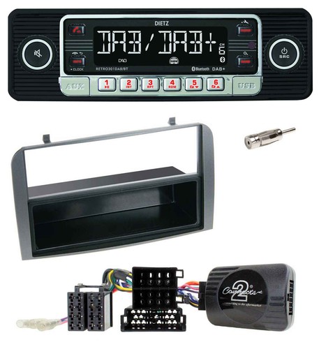 Dietz usb dab - dab, can-bus