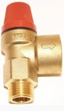 Relegation Sicherheitsventil Heizung  Quasi Neu