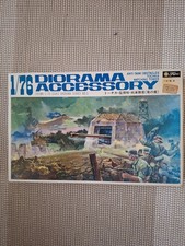 Fujimi Diorama-Zubehör Im Maßstab 1:76