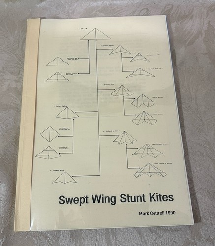 Swept wing stunt kites - wing,