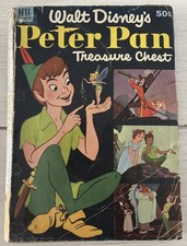 Dell Giant Peter Pan Treasure