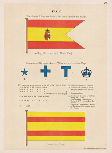 Espana spain spanien - espana, flagge