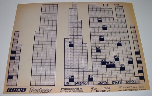 Ersatzteilkatalog parti - ersatzteilkatalog,