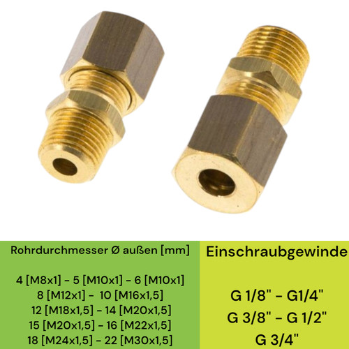 Gerade einschraubverschraubung - gerade,