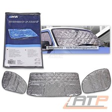 ENVA THERMO SCHEIBEN