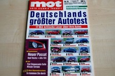 1) MOT 25/1993 - Fiat Coupe
