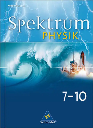 Spektrum physik - spektrum,