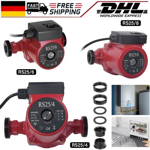 Hocheffizienzpumpe