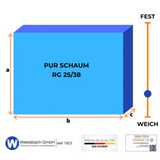 Schaumstoff Zuschnitt Platte