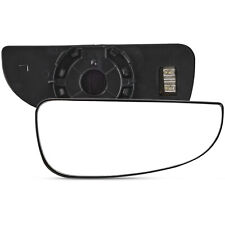 Rechts Beifahrerseite