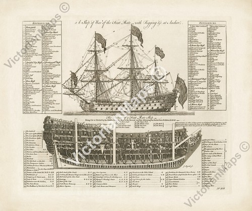 Antike karte segeln - antike,