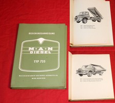 Betriebsanleitung MAN 735