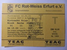Ticket eintrittskarte rl - /,
