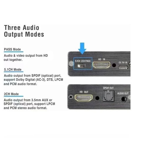 Hdmi stereo audio extractor - stereo,
