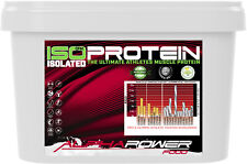 Protein Pulver Shake 3x 5kg ohne Geschmack Neutral Backen 