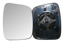 Spiegelglas rechts für