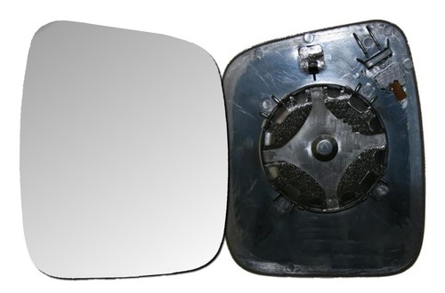 Spiegelglas rechts für