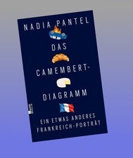 Das Camembert-Diagramm Nadia