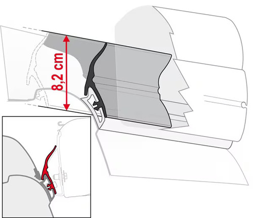 Fiamma kit rain guard - fiamma,