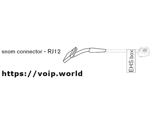 Snom 7xx ehs connector - ehs,