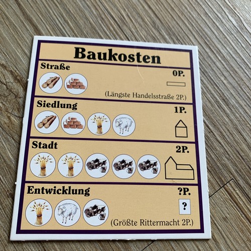 Siedler von catan - siedler,
