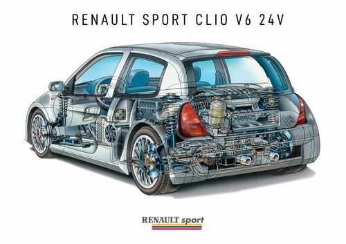 Renault sport clio - sport, 24v
