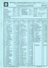 Datenblatt Einstelldaten Zenith INAT Vergaser - Opel Commodore 28 SC - E17132