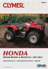 Haynes Publishing | Honda
