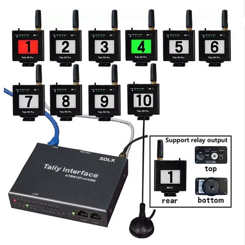 Atem 12pro usb switcher - atem,
