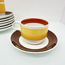 Rörstrand Fokus F555 Sweden